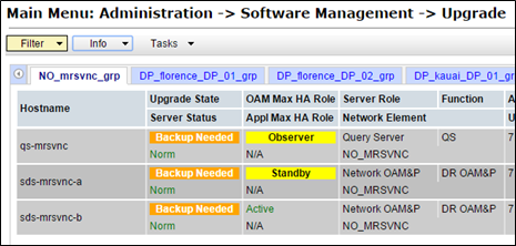 Backup Needed Backup Needed
